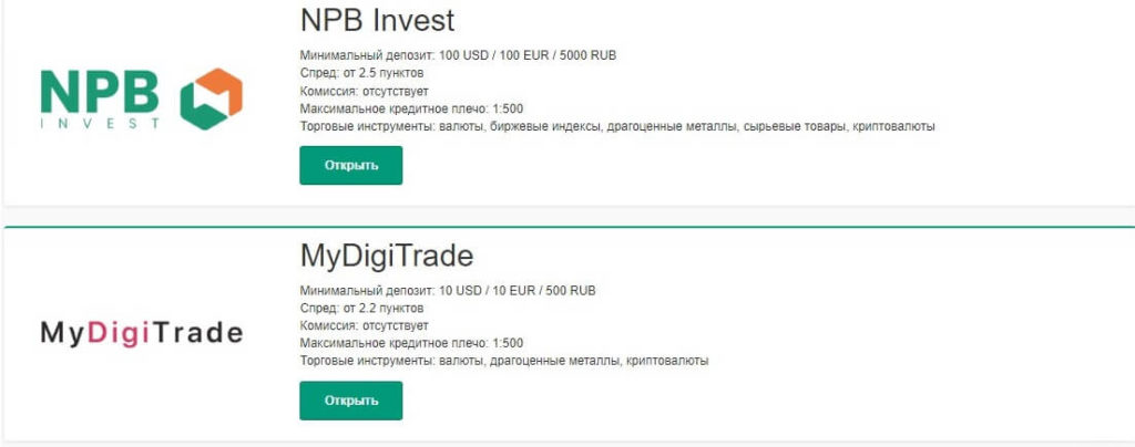 торговые инструменты нпбфикс