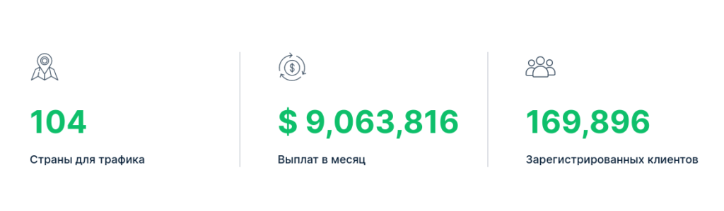 заработок