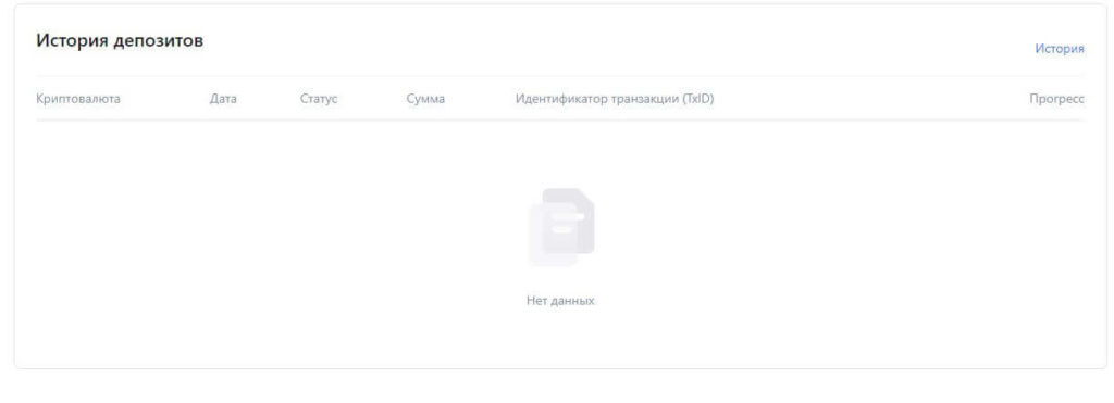 история депозитов