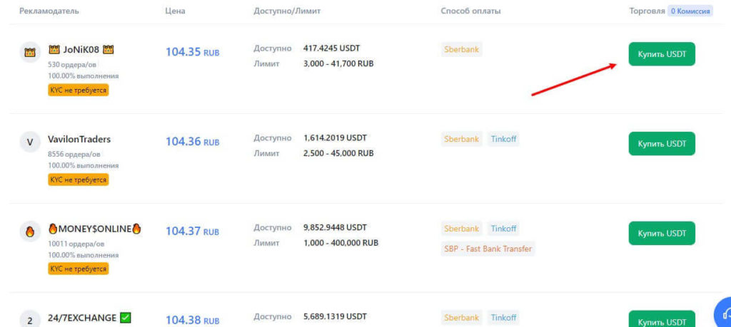 предложения