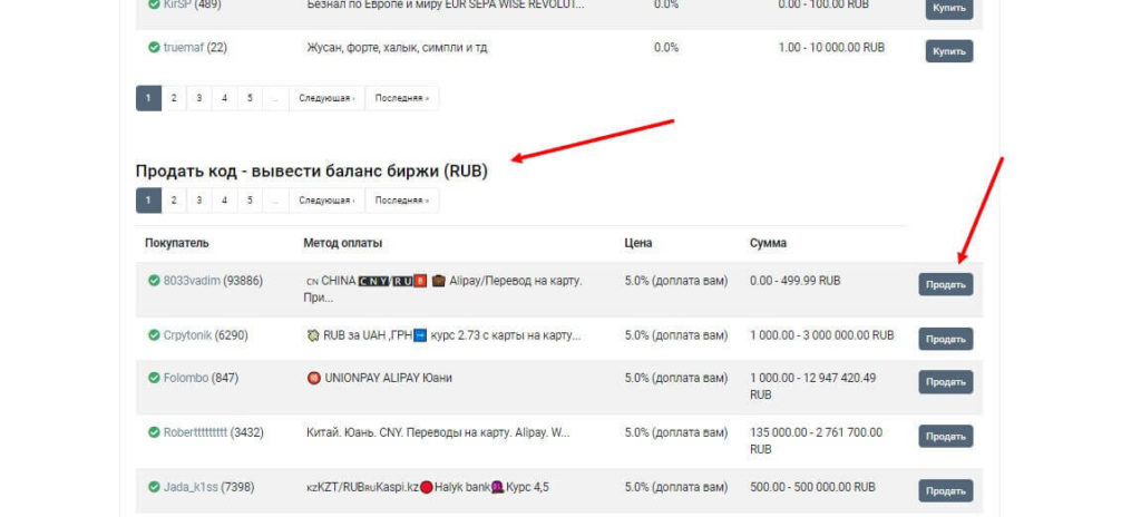 вывод с гарантекс