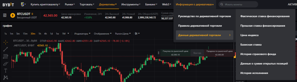 деривативная торговля
