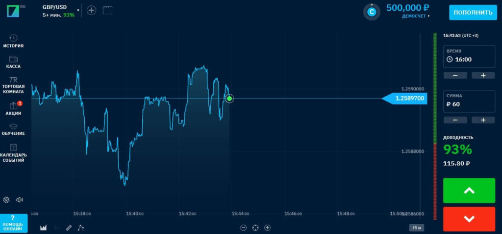 торговля бинариум