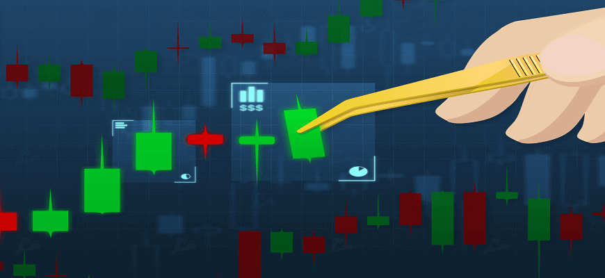 равновесие в трейдинге