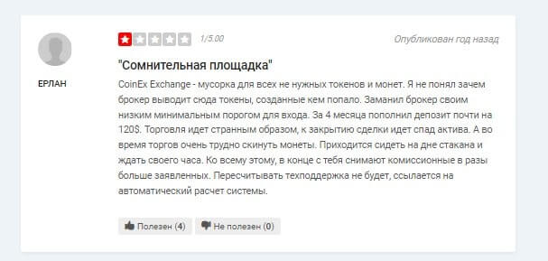 отрицательный отзыв