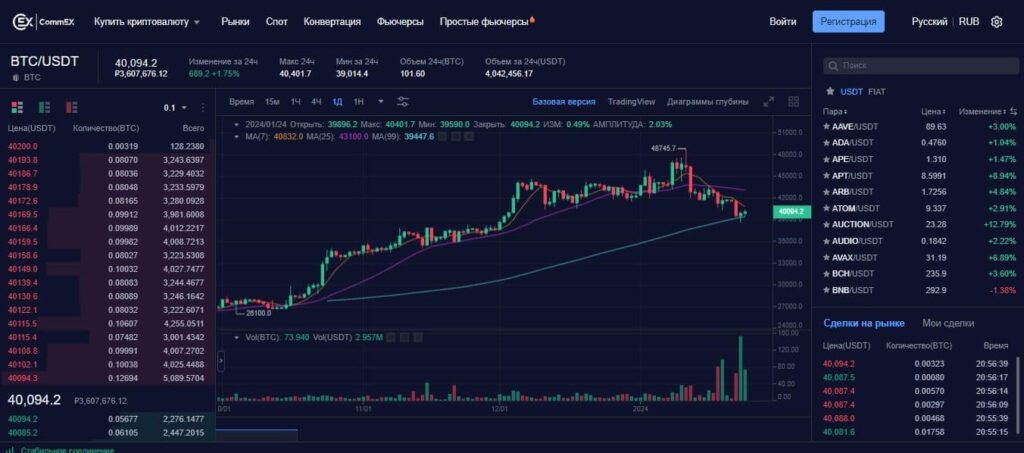 платформа коммекс
