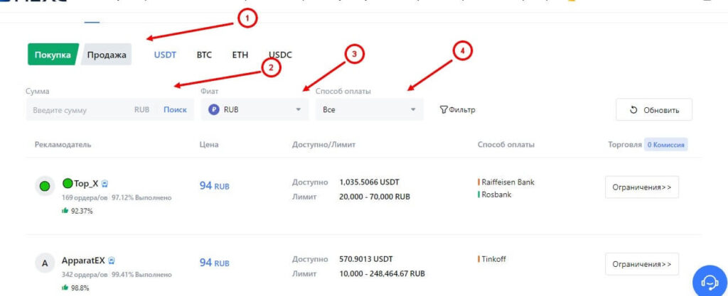 заявка питупи