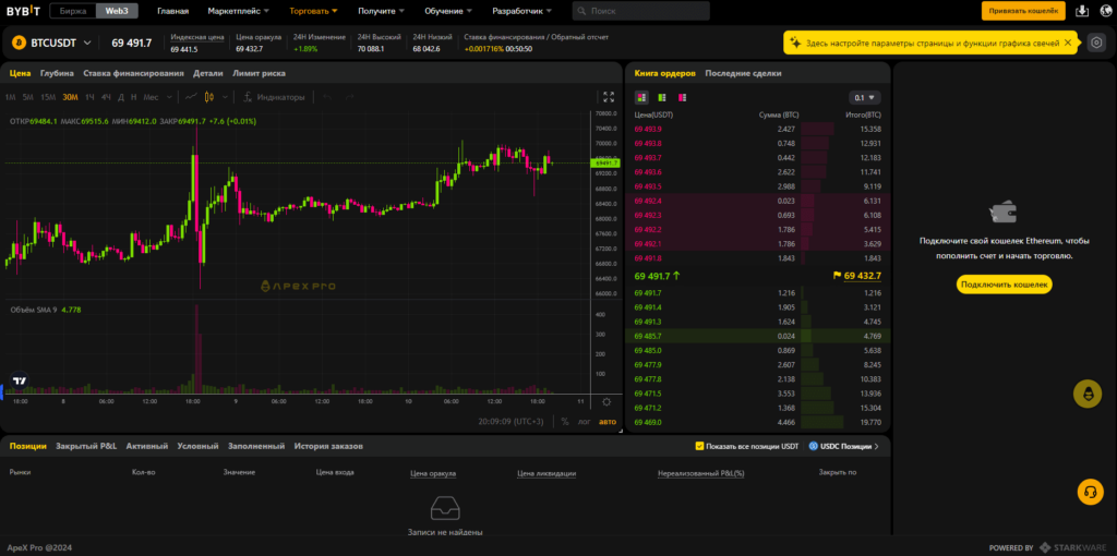 apex на байбит