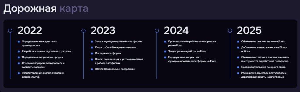 о брокере аезатрейд