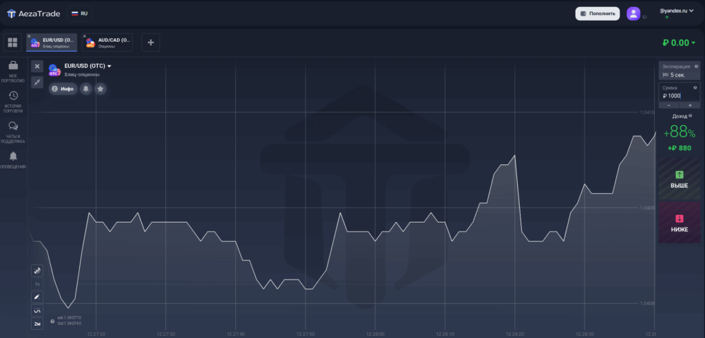 платформа аязатрейд