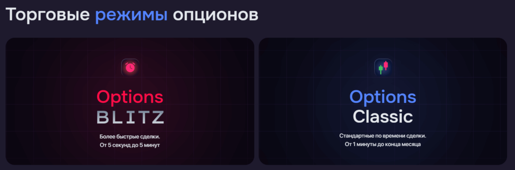 режимы торговли