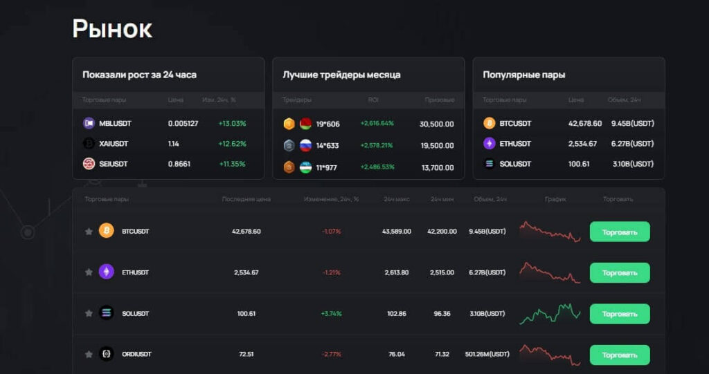 торговая платформа