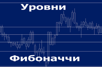фибоначчи