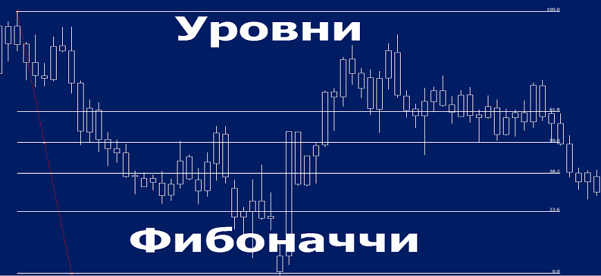 фибоначчи