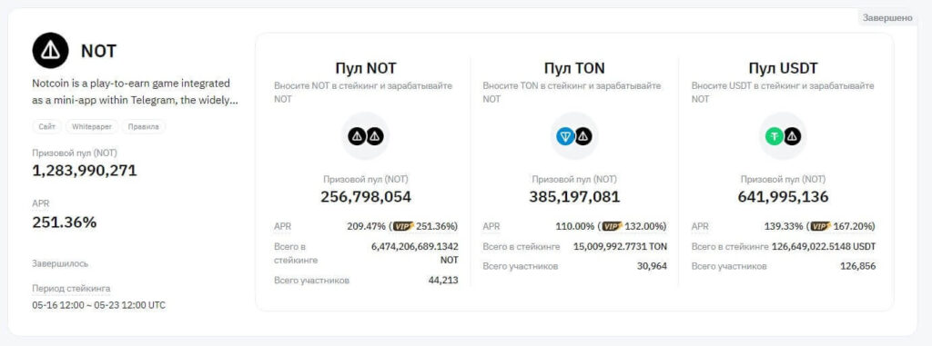 период стейкинга
