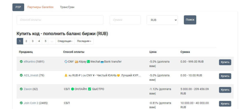 питупи гарантекс