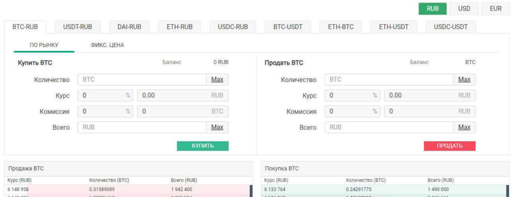 торговля на гарантекс