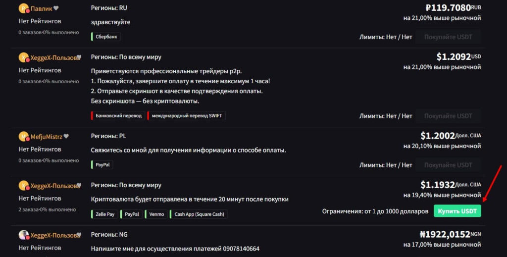обмен криптовалюты