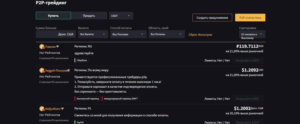 питупи трейдинг