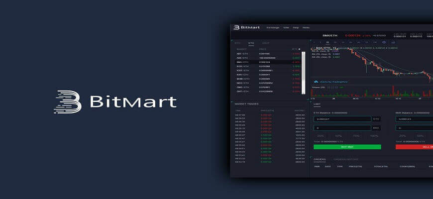 Регистрация битмарт