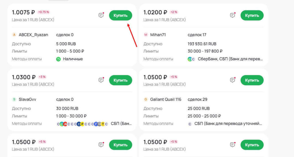 p2p торговля