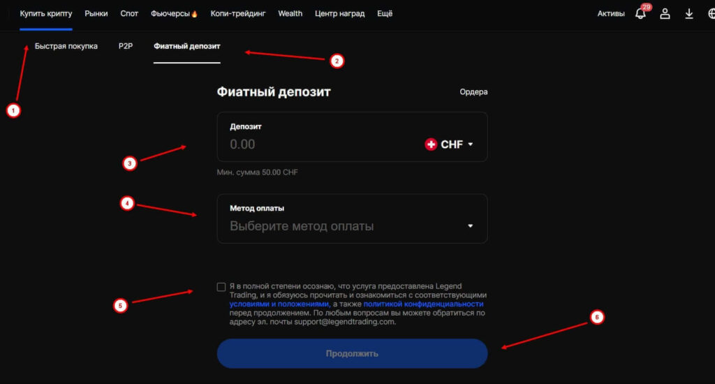 фиатный депозит