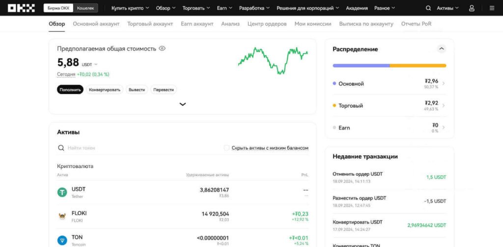 аккаунт okx