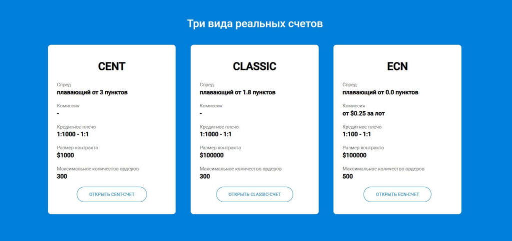 счета litefinance