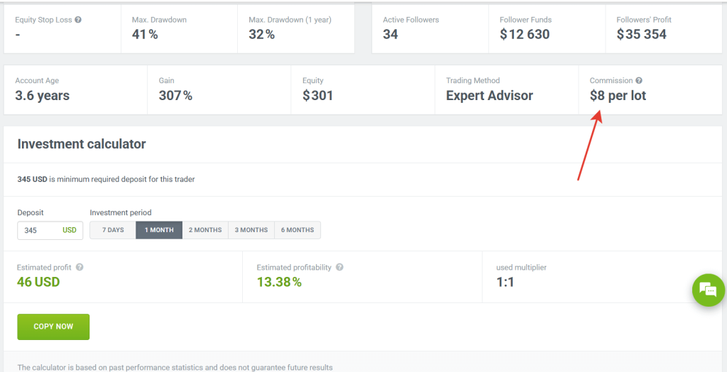 Income from copy trading